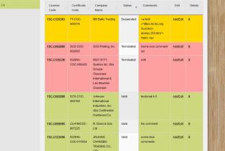 status watch